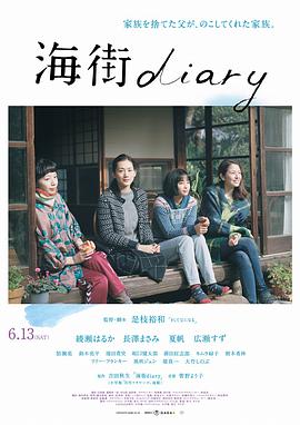 海街日记.2015.BD1080P.AAC.H264.CHS.BTSJ6.torrent