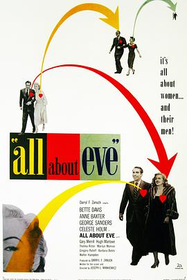 [彗星美人]All.About.Eve.1950.BluRay.720p.X264.AC3-CNXP[国英双语中英字幕3.3G].torrent