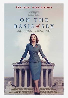性别为本.On.the.Basis.of.Sex.2018.BD1080P.X264.AAC.English.CHS-ENG.Mp4Ba.torrent