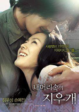 我脑中的橡皮擦.导演剪辑版.2004.BD1080P.AAC.H264.CHS.BTSJ6.torrent