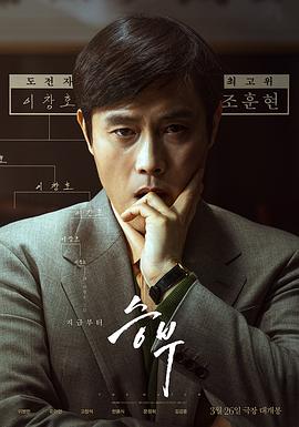 终极对弈.2025.HD1080P.AAC.H264.CHS.BTSJ6.torrent